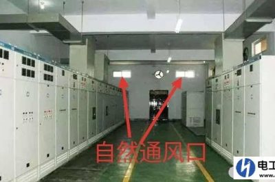 配電室需要進風口嗎？為什么？