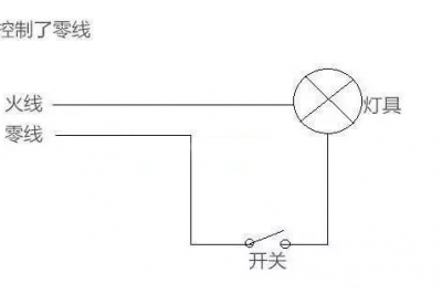 晚上關燈后，燈泡出現一閃一閃的，到底是什么原因？