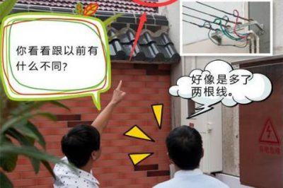 什么是動力電？