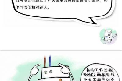 潮濕的天氣下，容易引起電線短路漏電，可能會“漏電”