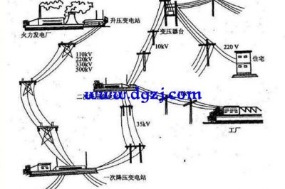 為什么高壓輸電不用零線？